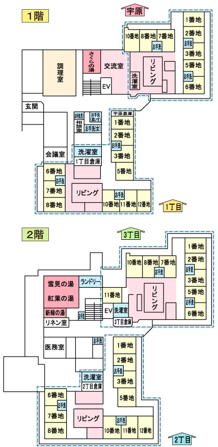 見取り図