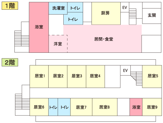 見取り図