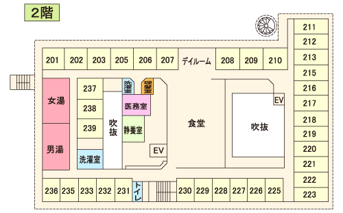 見取り図　2階